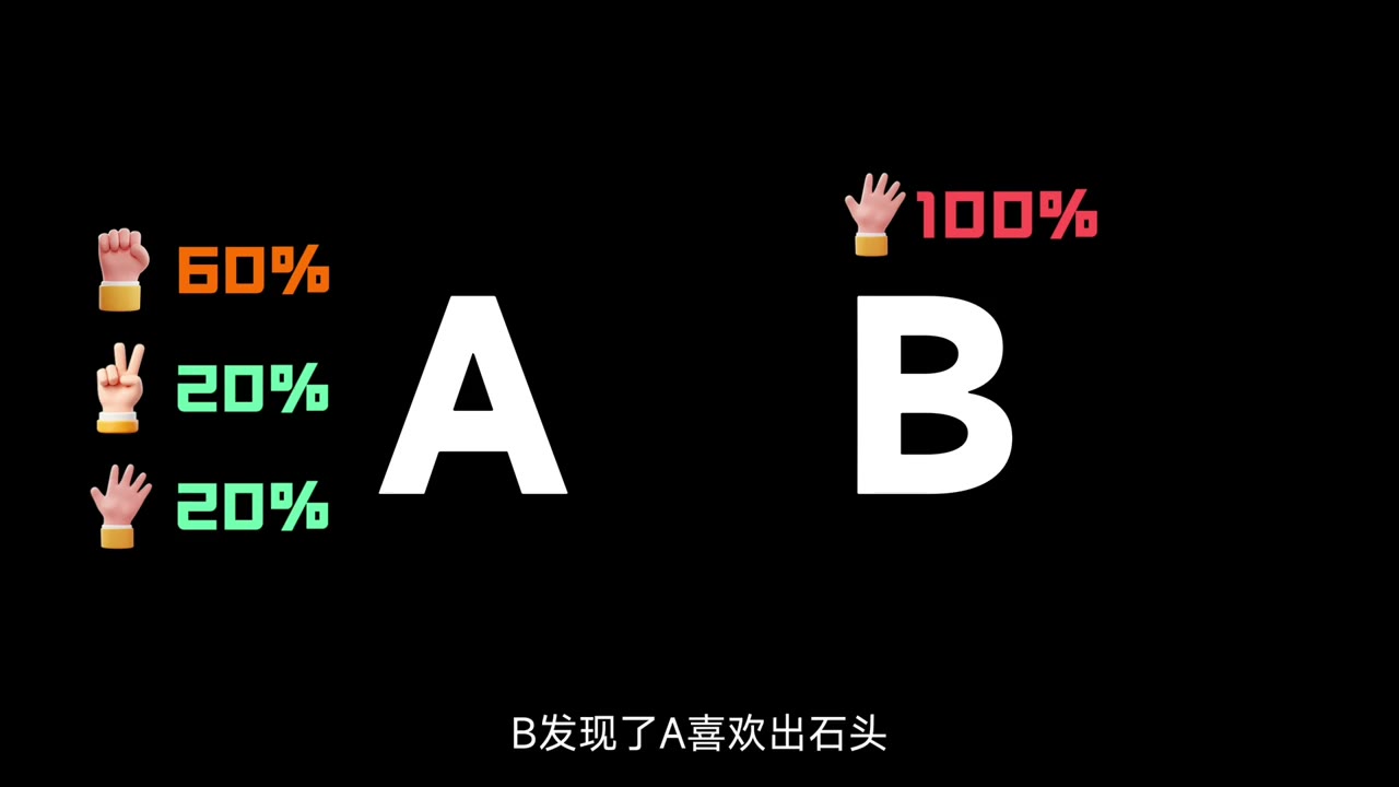 clause_008_15.84
