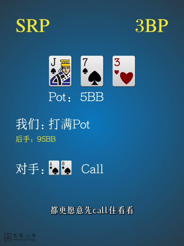 clause_033_51.07